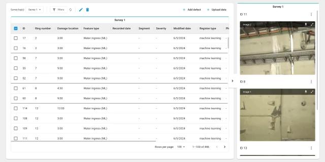 Feature log in Loupe360